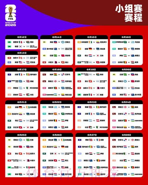 2026世界杯下注职业玩家的经验分享