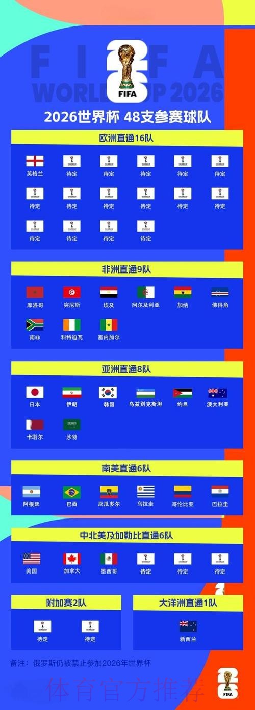 2026世界杯外围最新最新网址