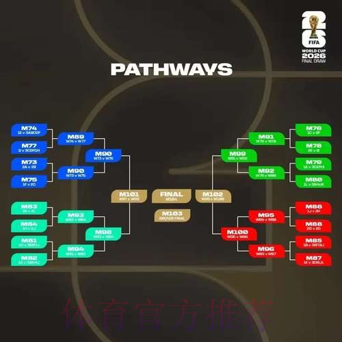 2026世界杯竞猜网页版全站 2026世界杯竞猜网页版全站